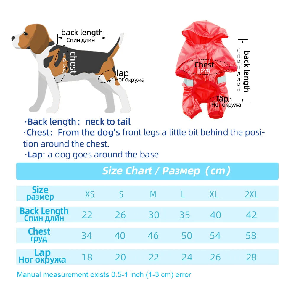 Pet Dog Waterproof Raincoat Jumpsuit Reflective Rain Coat Sunscreen Dog Outdoor Clothes Jacket for Small Dog Pet Supplies - Mishmishpets