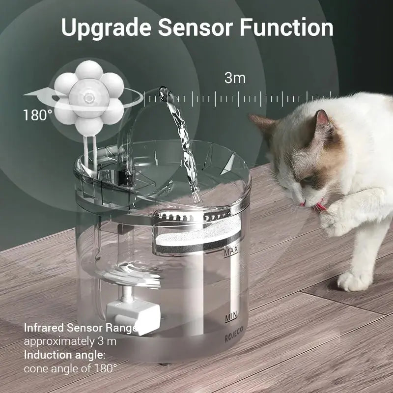 2 Liter Automatic Sensor Cat Water Fountain Filter Drinker Mishmishpets